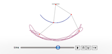 induction mathematical factor Topic Examples Wolfram by Alpha: